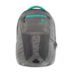 Volkano Crush Backpack in Grey/Aqua with 3 Compartments – Splash-Proof