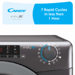 Candy 9kg Smart Pro Anthracite Dryer - Image 2