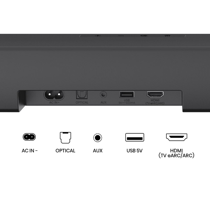 Hisense 5.1CH Soundbar with Wireless Subwoofer - Image 3